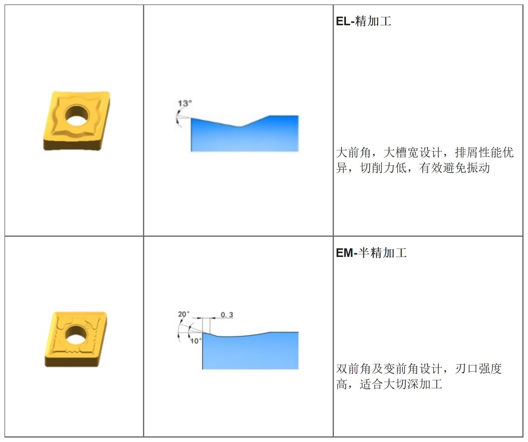 工作簿1_Sheet4.jpg